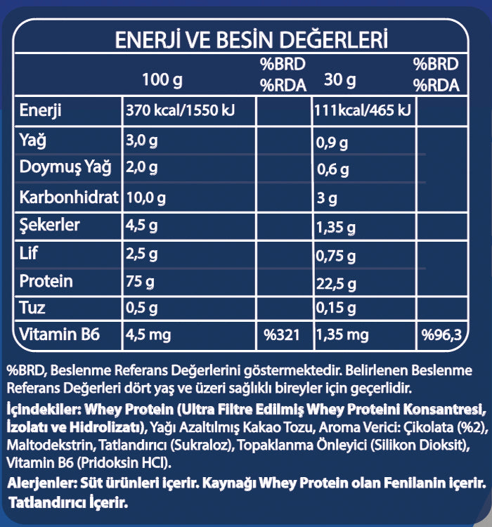 Fibrelle Whey Protein Çikolata Aromalı 960 g Protein Tozu – 32 Servis