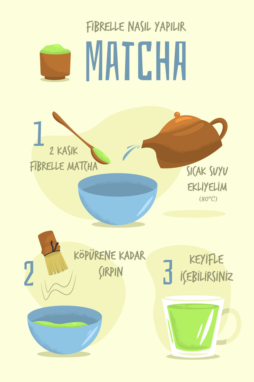 Fibrelle Çilek Aromalı Artizan Saf Matcha Tozu 25 g. (Artisan Strawberry Pure Matcha Powder)