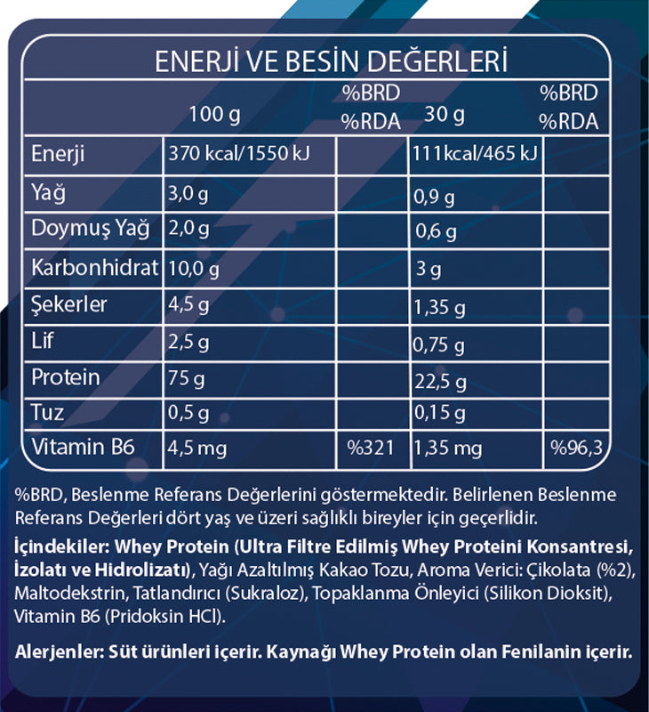 Fibrelle Whey Protein Çikolata Aromalı 300 g Protein Tozu – 10 Servis